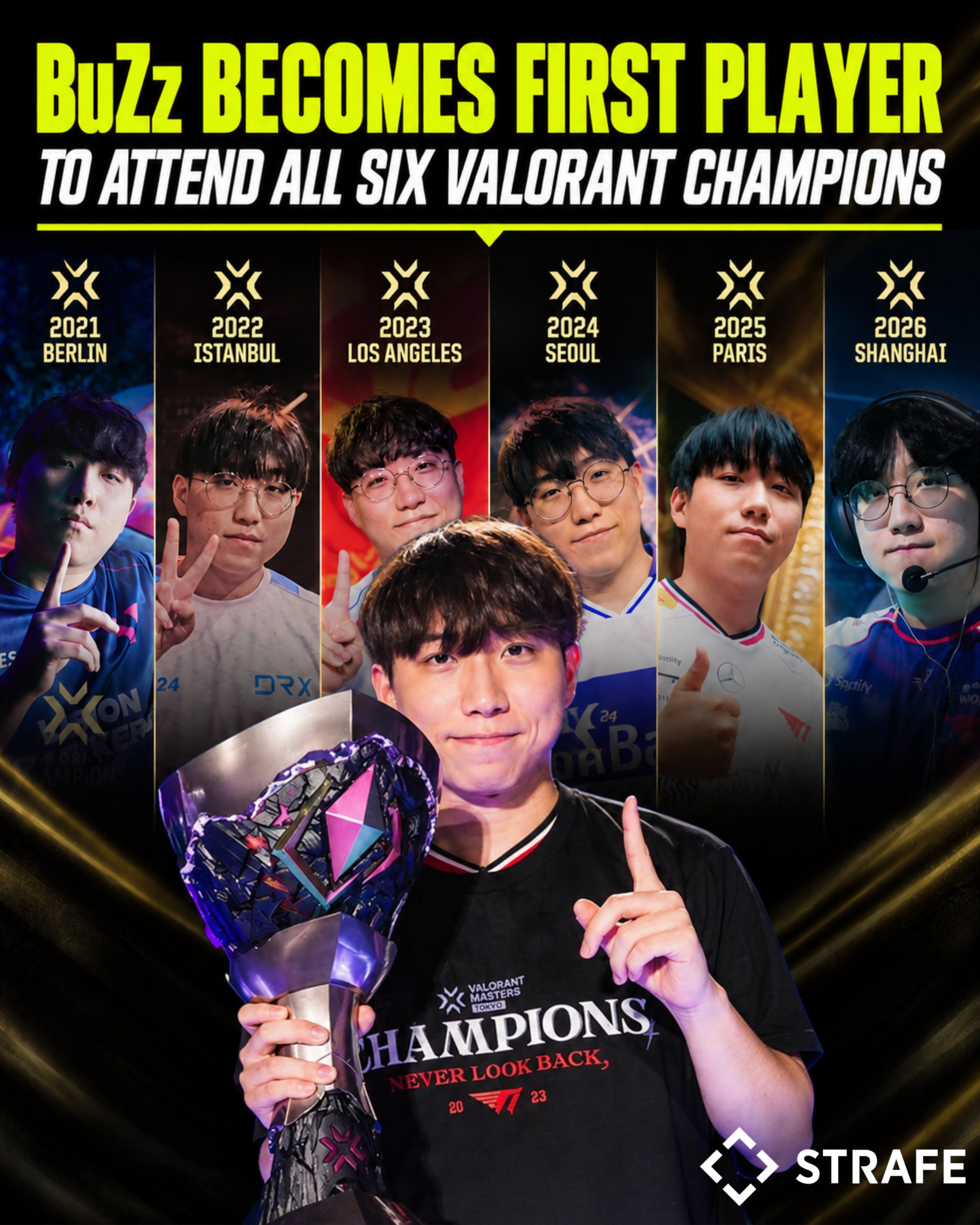 Conheça o único jogador de VALORANT presente em todos os Champions