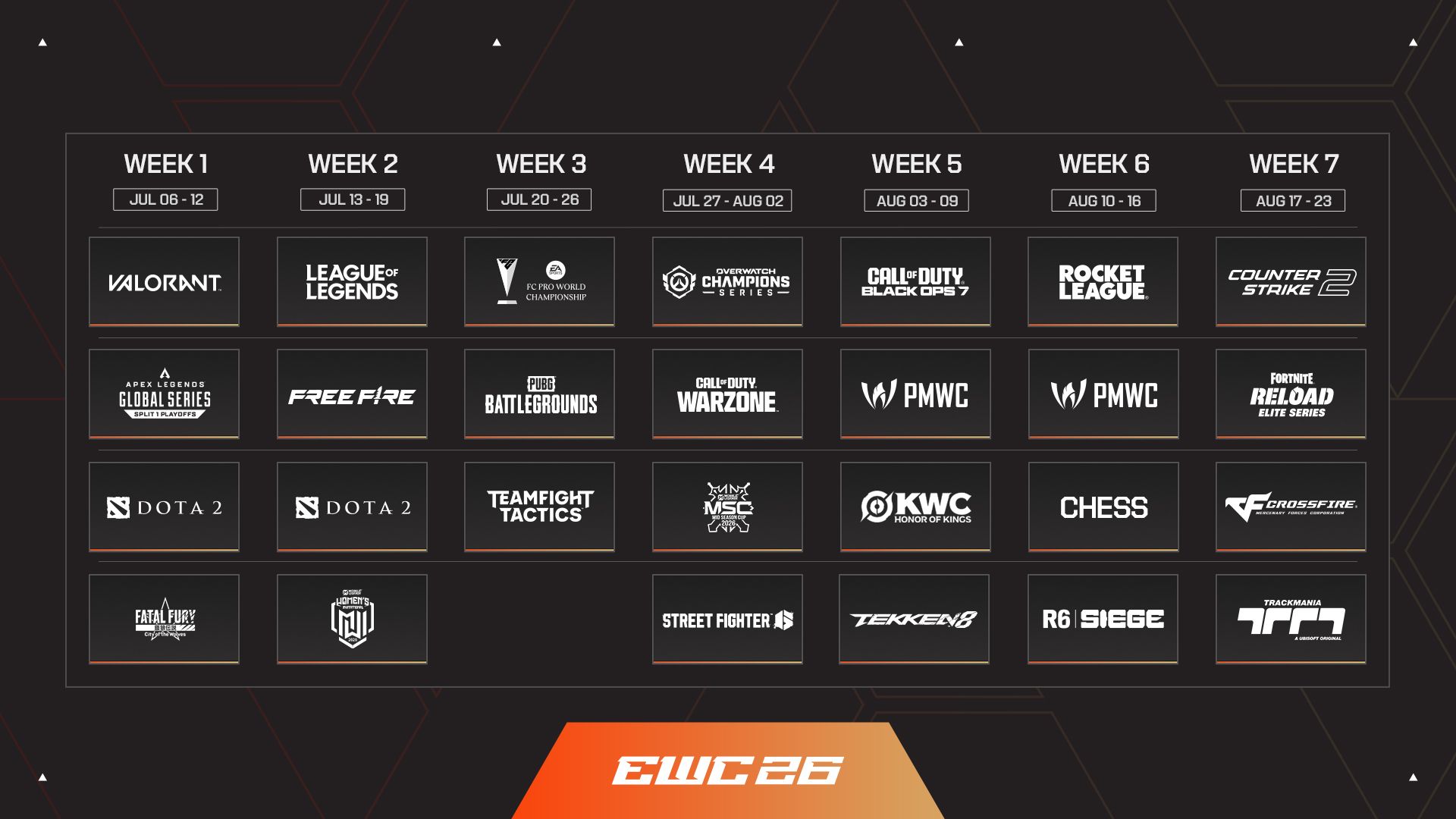 Esports World Cup 2026 weekly tournament schedule