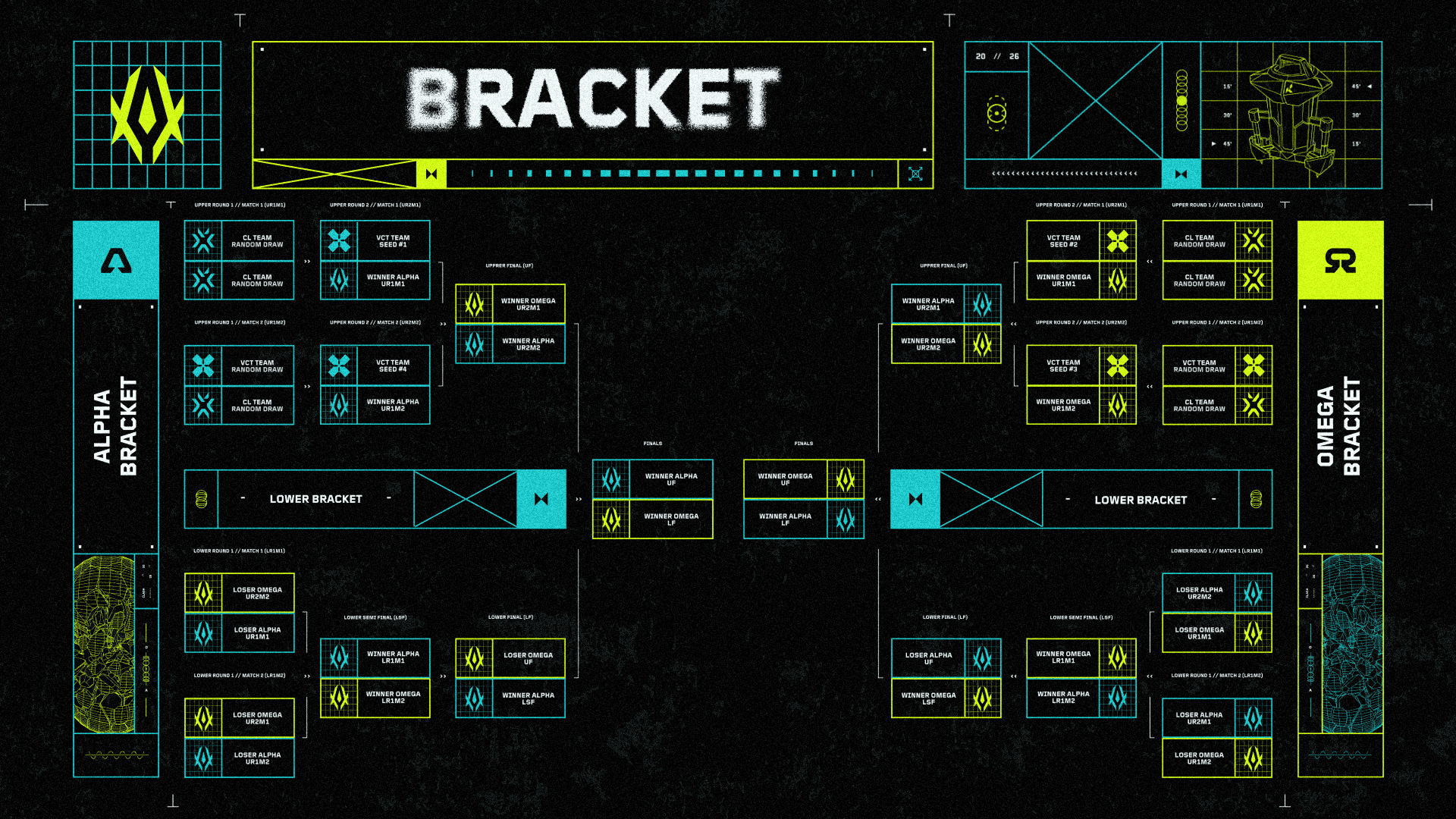 VCT EMEA Clash 2026 Bracket
