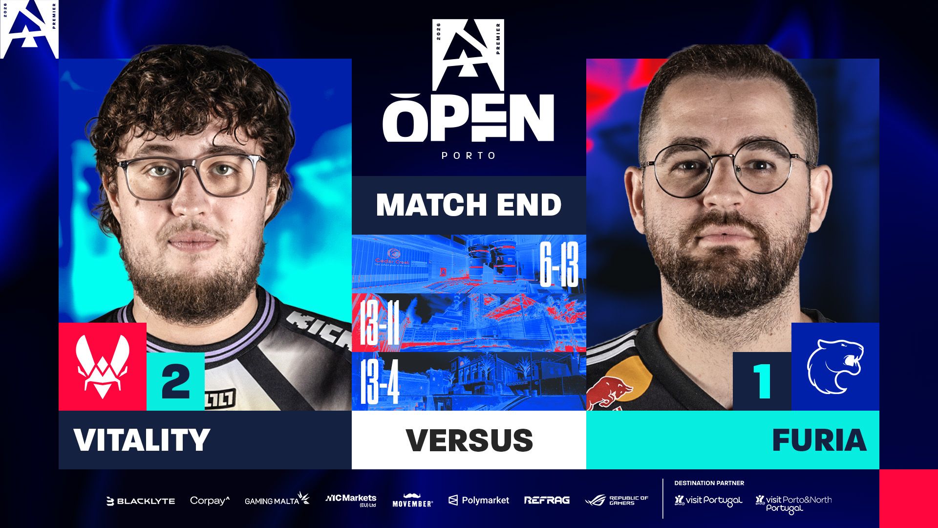 FURIA decepciona na Dust2 e está fora da BLAST Open Porto 2026