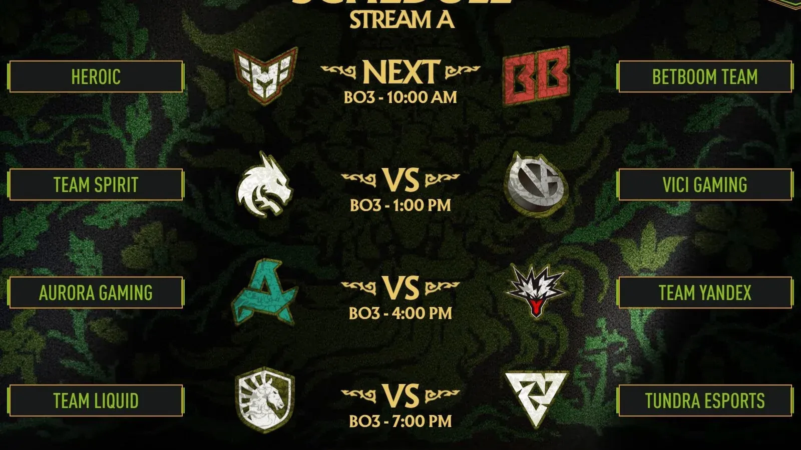 PGL Wallachia Season 7: Group Stage Results and Playoffs Schedule