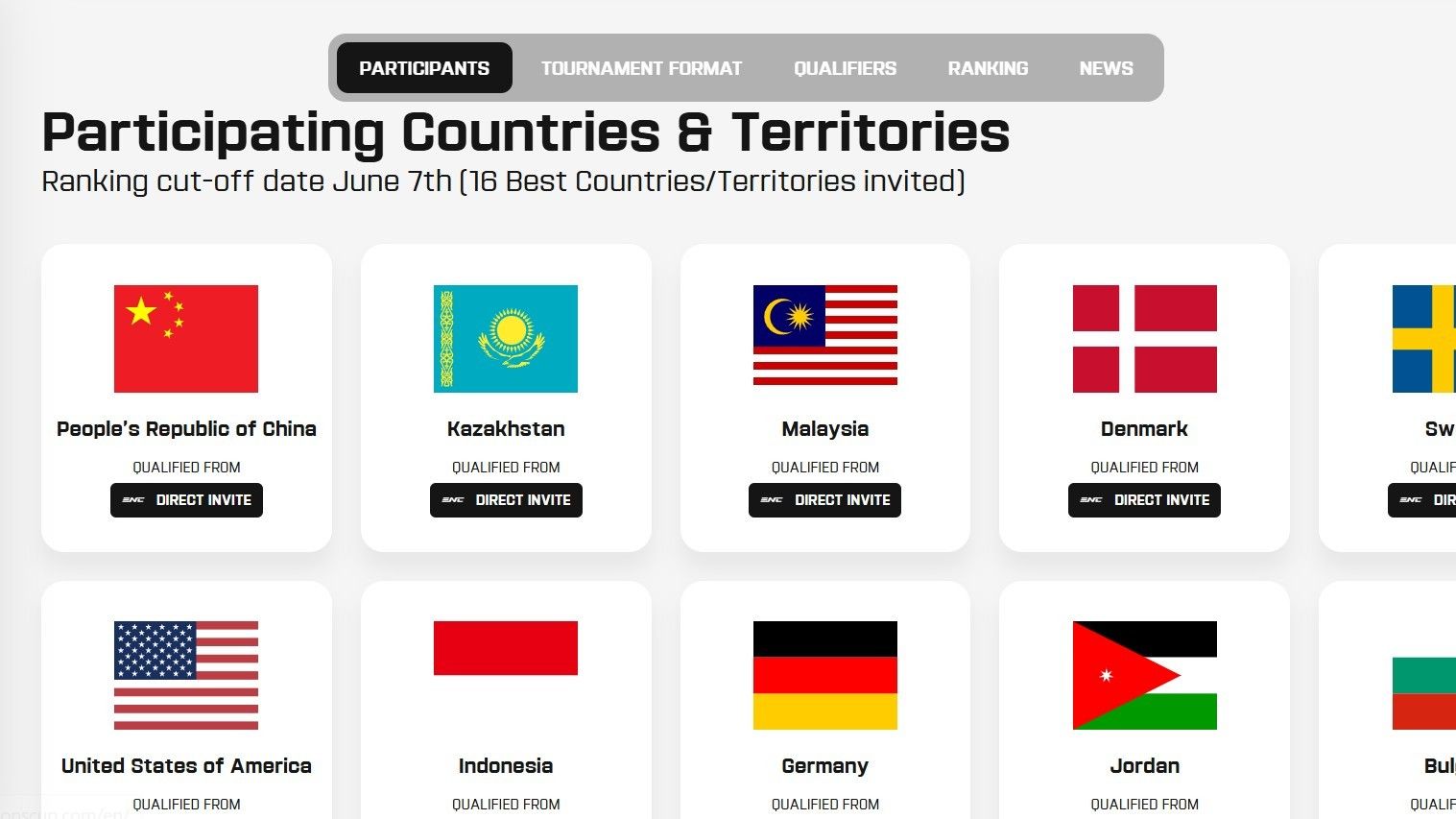 Esports Nations Cup 2026 Qualifiers Preview