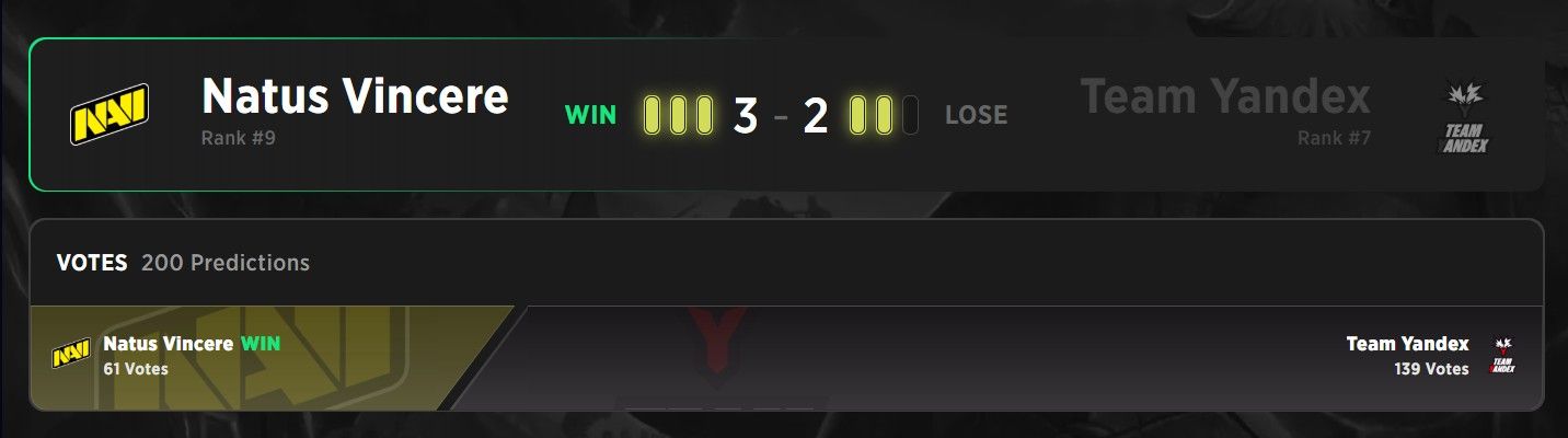 Natus Vincere made the traditional Group Stage winner run in the Playoffs. — Credit: Strafe