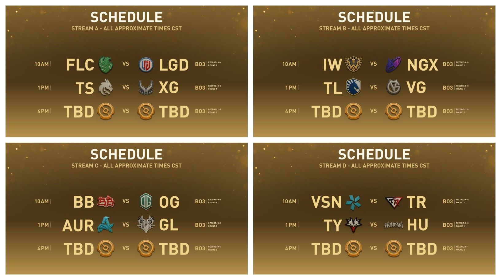 The International 2026: Format, Schedule, Fixtures and More